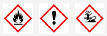 Gefahrenpiktogramme